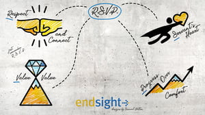 rsvp-endsight-core-values-wallpaper-widescreen-concrete